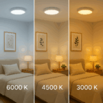 Panel de Superficie Serie Slim Circular 20W - Imagen 5