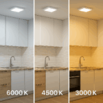 Panel de Superficie Serie Slim Cuadrado 25W - Imagen 7