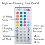 Pack Tira de LED 24V 16L RGB - 15 metros - Imagen 3