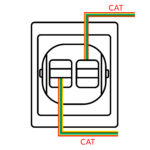 Módulo Toma Internet - CC - Imagen 2